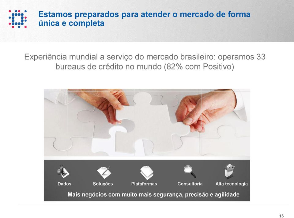 de crédito no mundo (82% com Positivo) Dados Soluções Plataformas