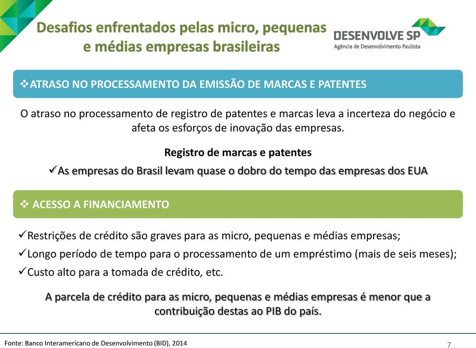 Registro de marcas e patentes As empresas do Brasil levam quase o dobro do tempo das empresas dos EUA ACESSO A FINANCIAMENTO Restrições de crédito são graves para as
