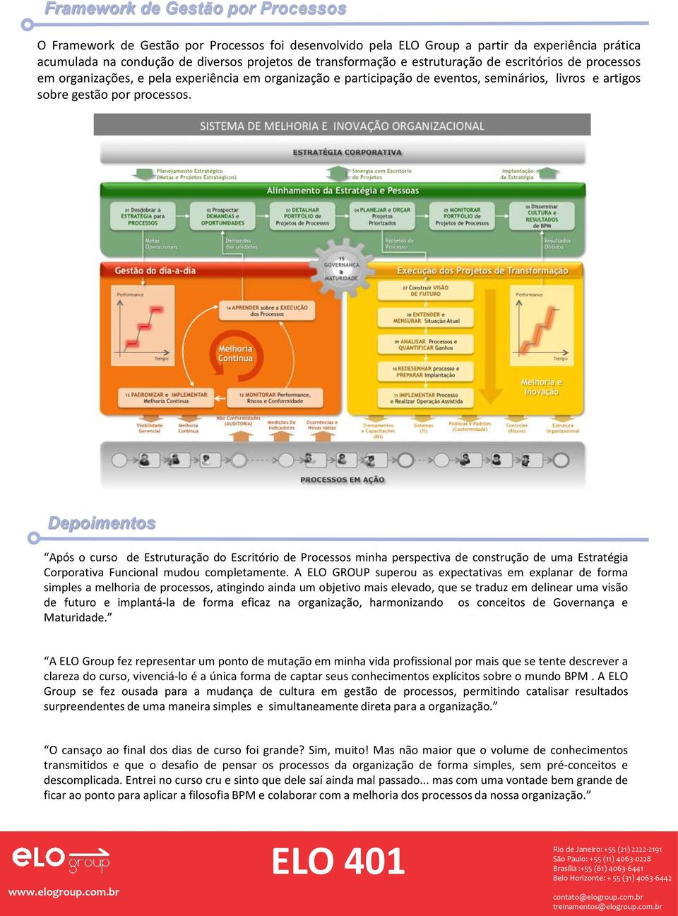 Depoimentos Após o curso de Estruturação do Escritório de Processos minha perspectiva de construção de uma Estratégia Corporativa Funcional mudou completamente.