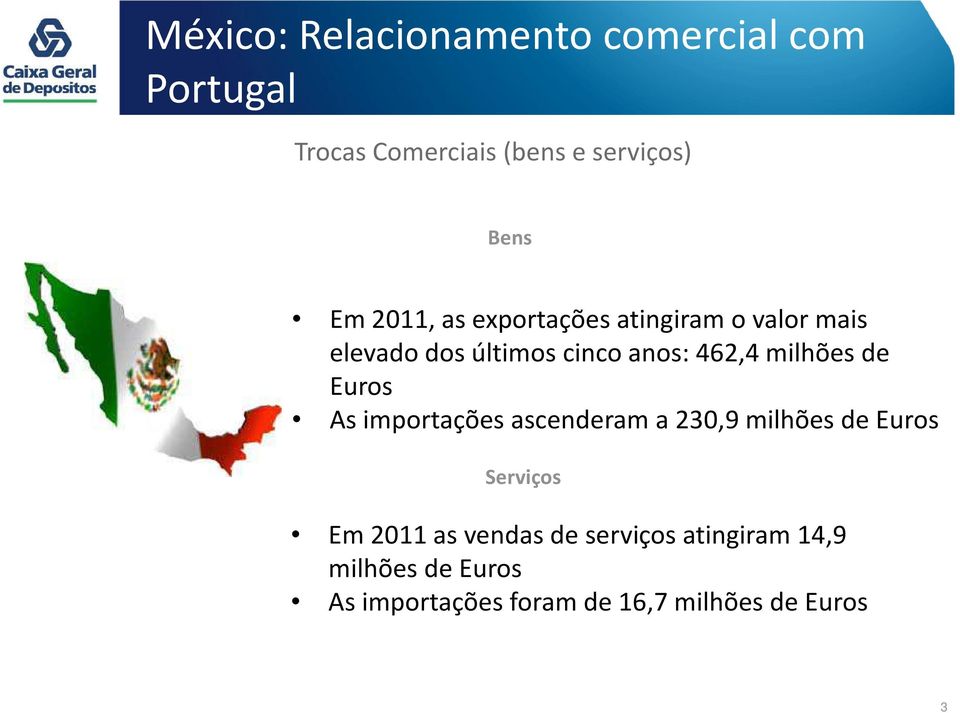 de Euros As importações ascenderam a 230,9 milhões de Euros Serviços Em 2011 as vendas de