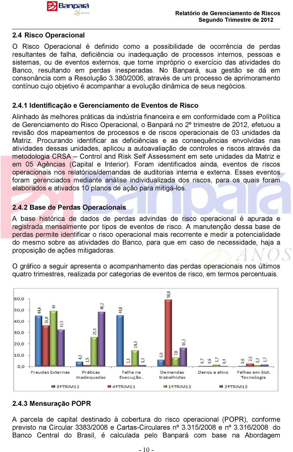 380/2006, através de um processo de aprimoramento contínuo cujo objetivo é acompanhar a evolução dinâmica de seus negócios. 2.4.