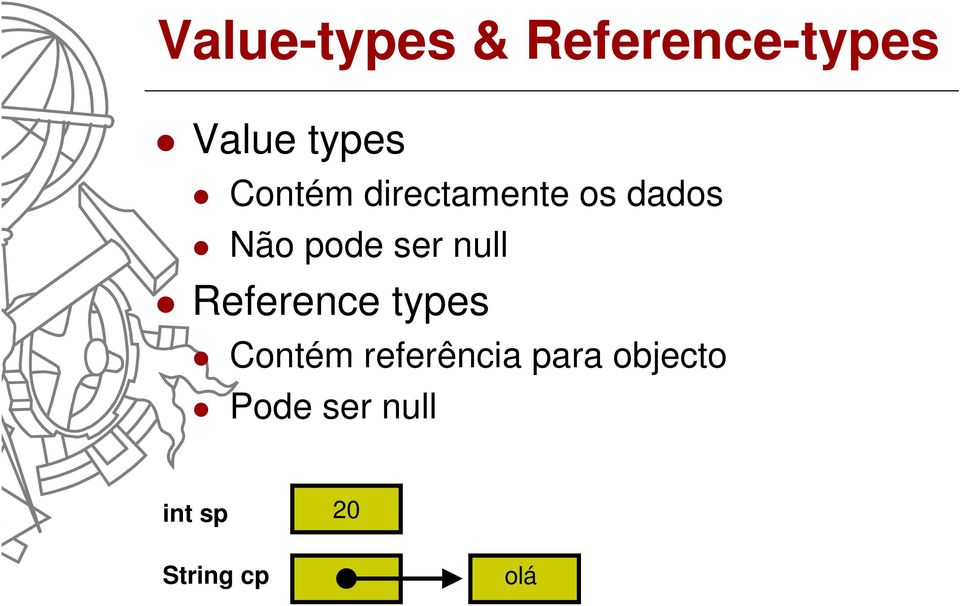 null Reference types Contém referência para