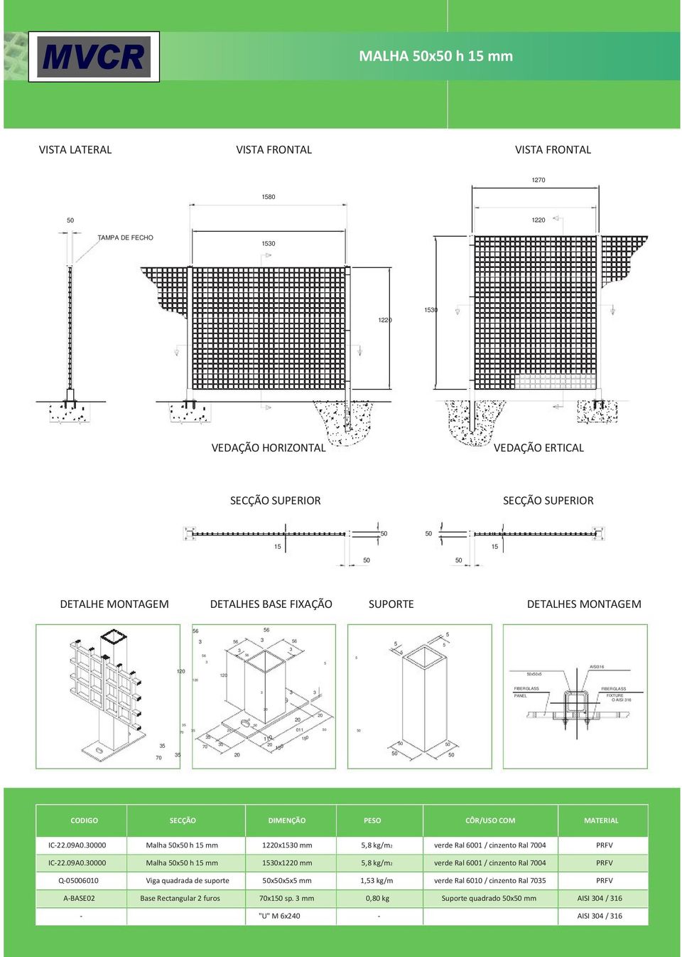 0 0 0 0 CÔR/USO COM MATERIAL IC22.09A0.