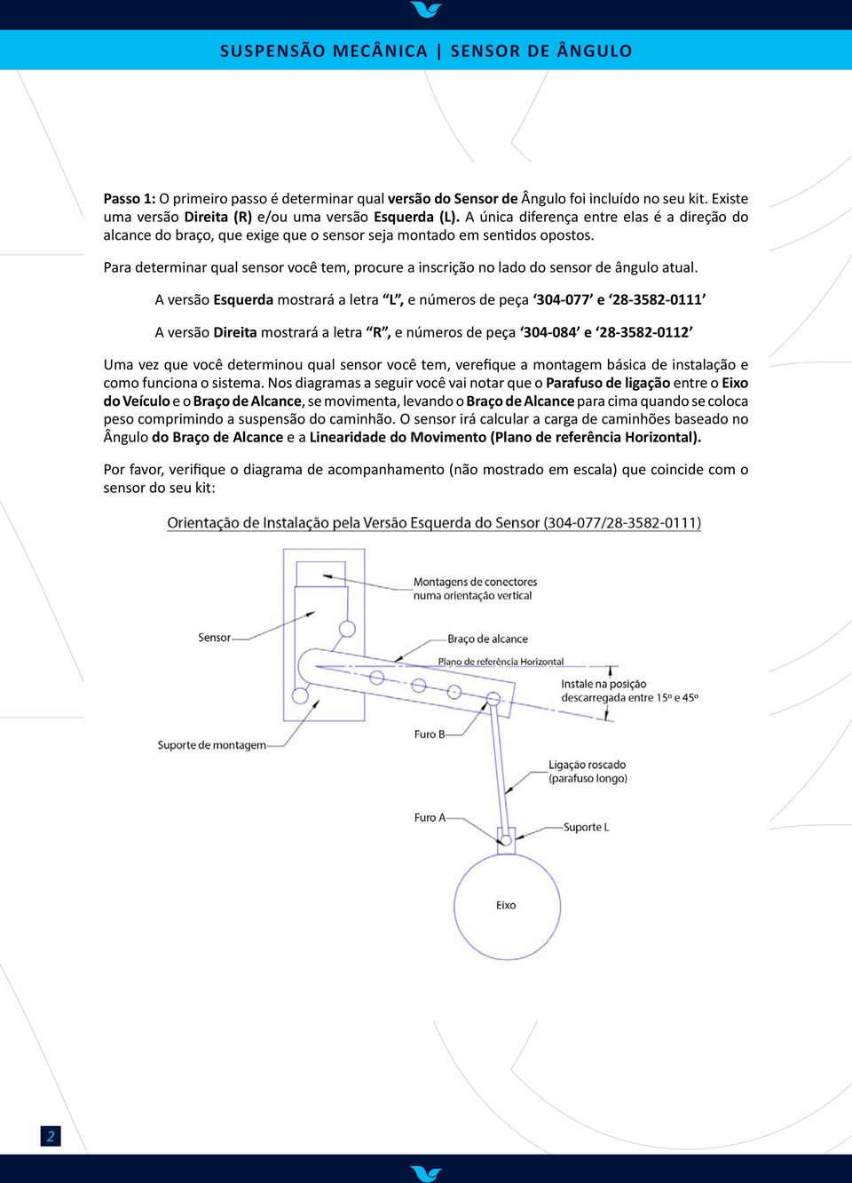 Para determinar qual sensor você tem, procure a inscrição no lado do sensor de ângulo atual.