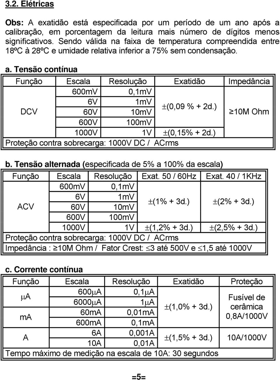 ) DCV 60V 10mV 10M Ohm 600V 100mV 1000V 1V ±(0,15% + 2d.) Proteção contra sobrecarga: 1000V DC / ACrms b. Tensão alternada (especificada de 5% a 100% da escala) Função Escala Resolução Exat.