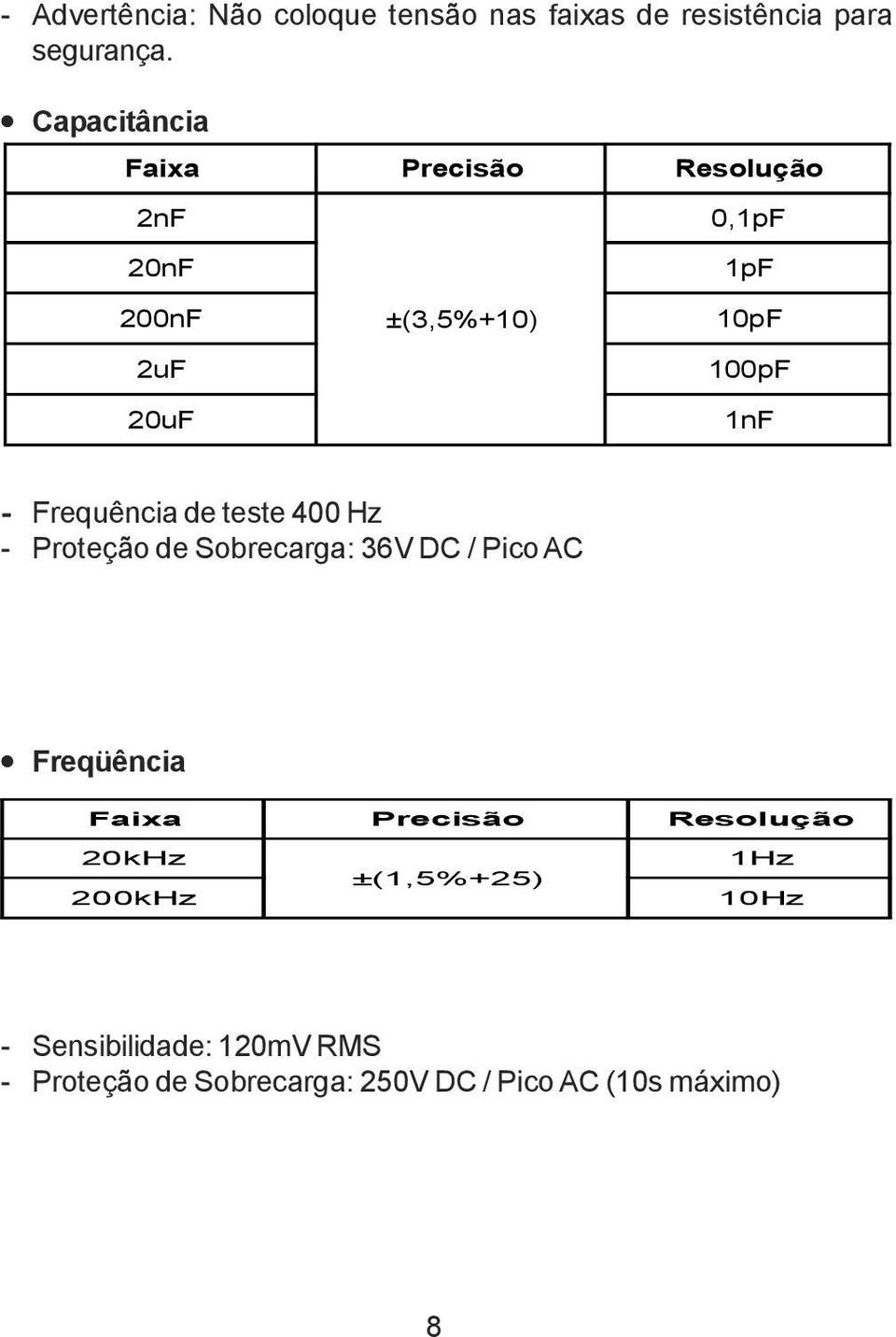 Frequência de teste 400 Hz - Proteção de Sobrecarga: 36V DC / Pico AC Freqüência Faixa Precisão