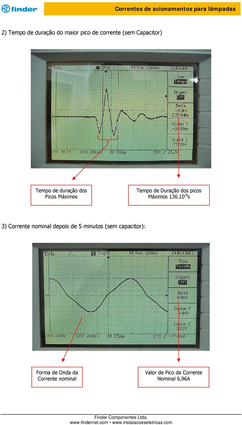 10-9 s 3) Corrente nominal depois de 5 minutos (sem capacitor):