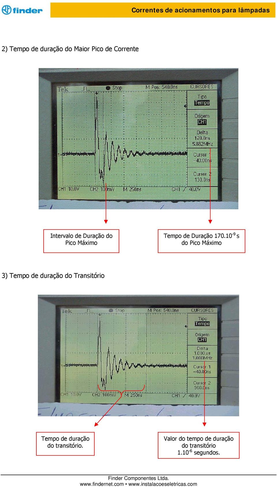 10-9 s do Pico Máximo 3) Tempo de duração do Transitório Tempo