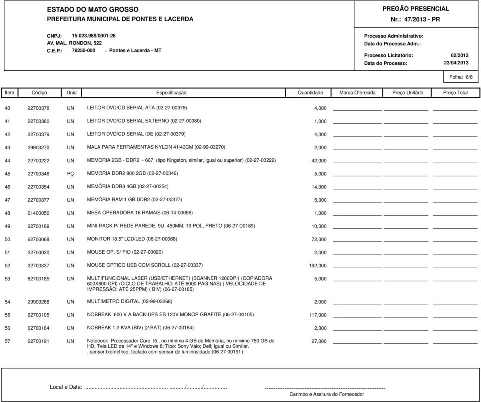 22700354 UN MEMÓRIA DDR3 4GB (02-27-00354) 1 47 22700377 UN MEMÓRIA RAM 1 GB DDR2 (02-27-00377) 48 61400056 UN MESA OPERADORA 16 RAMAIS (06-14-00056) 49 62700189 UN MINI-RACK P/ REDE PAREDE, 9U,