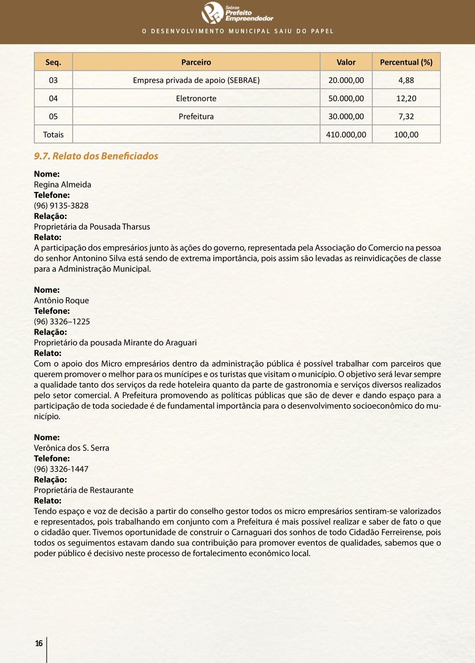 Relato dos Beneficiados Regina Almeida (96) 9135-3828 Proprietária da Pousada Tharsus A participação dos empresários junto às ações do governo, representada pela Associação do Comercio na pessoa do