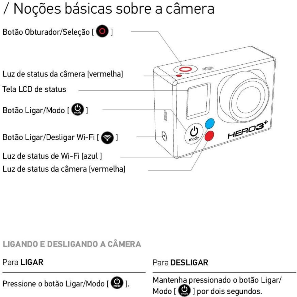 [azul ] Luz de status da câmera [vermelha] LIGANDO E DESLIGANDO A CÂMERA Para LIGAR Pressione o