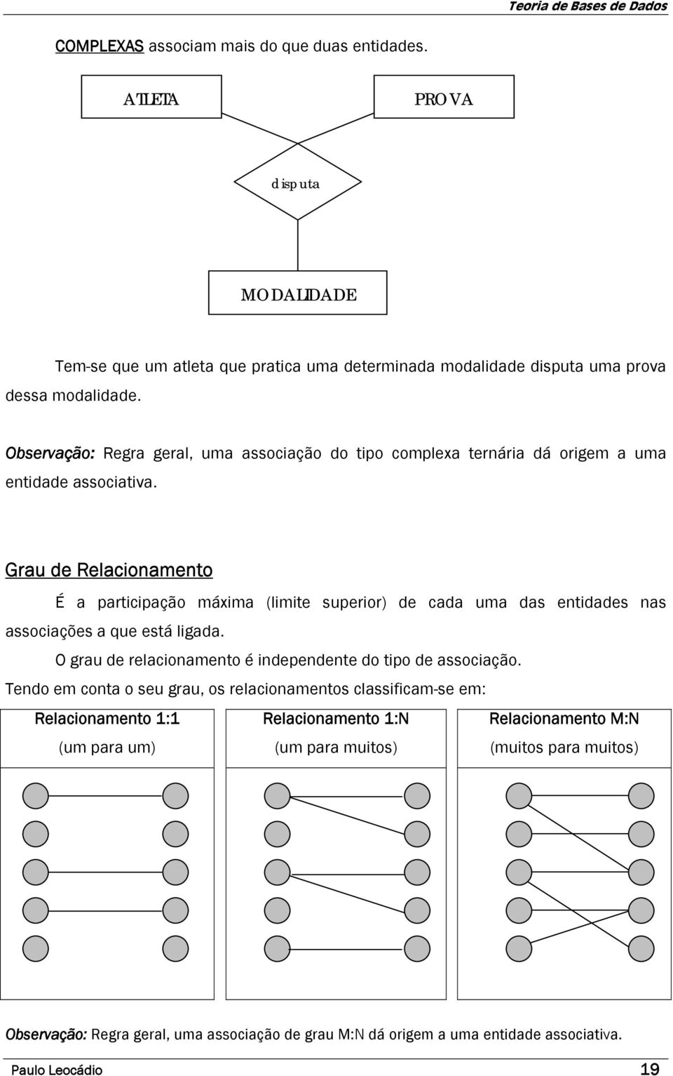 Grau de Relacionamento É a participação máxima (limite superior) de cada uma das entidades nas associações a que está ligada.