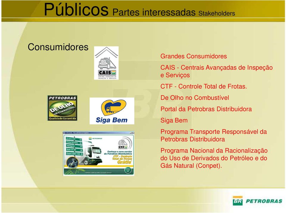 De Olho no Combustível Portal da Petrobras Distribuidora Siga Bem Programa