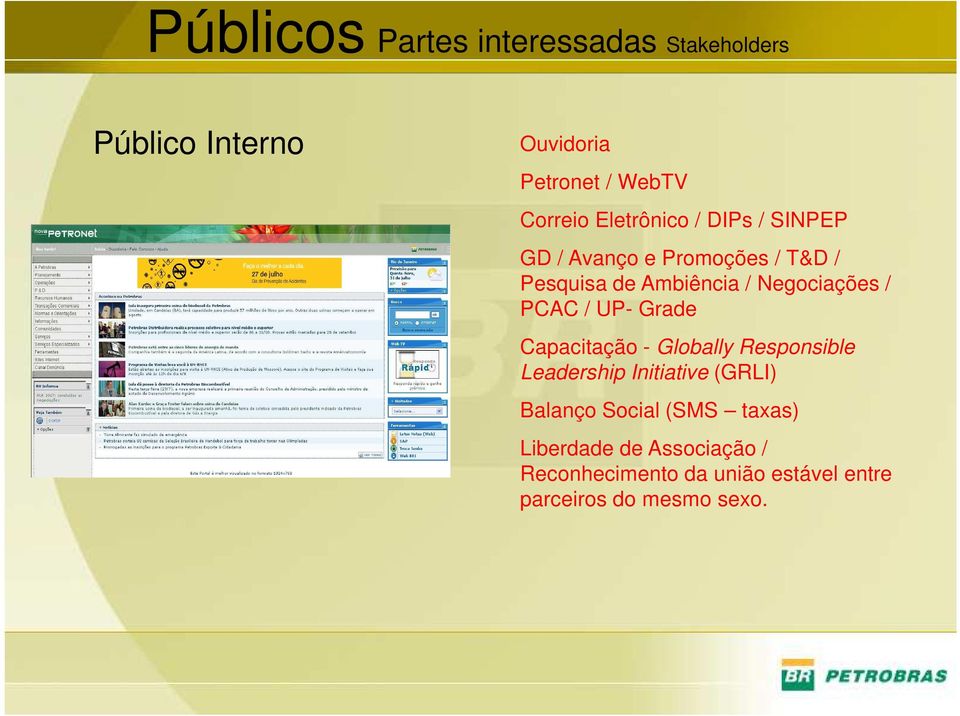 Capacitação - Globally Responsible Leadership Initiative (GRLI) Balanço Social (SMS