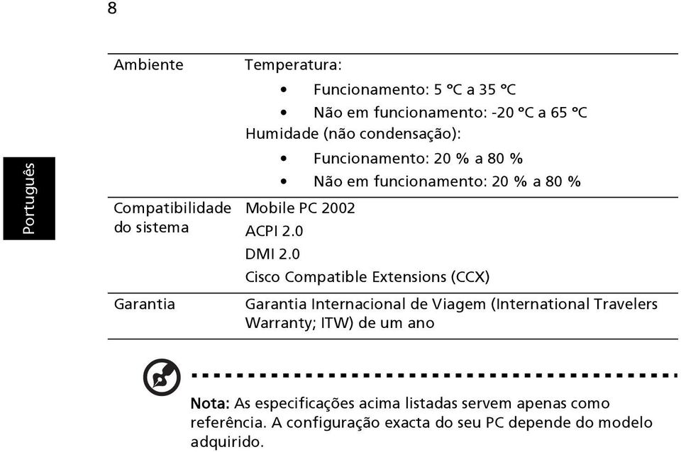 0 Cisco Compatible Extensions (CCX) Garantia Internacional de Viagem (International Travelers Warranty; ITW) de um ano