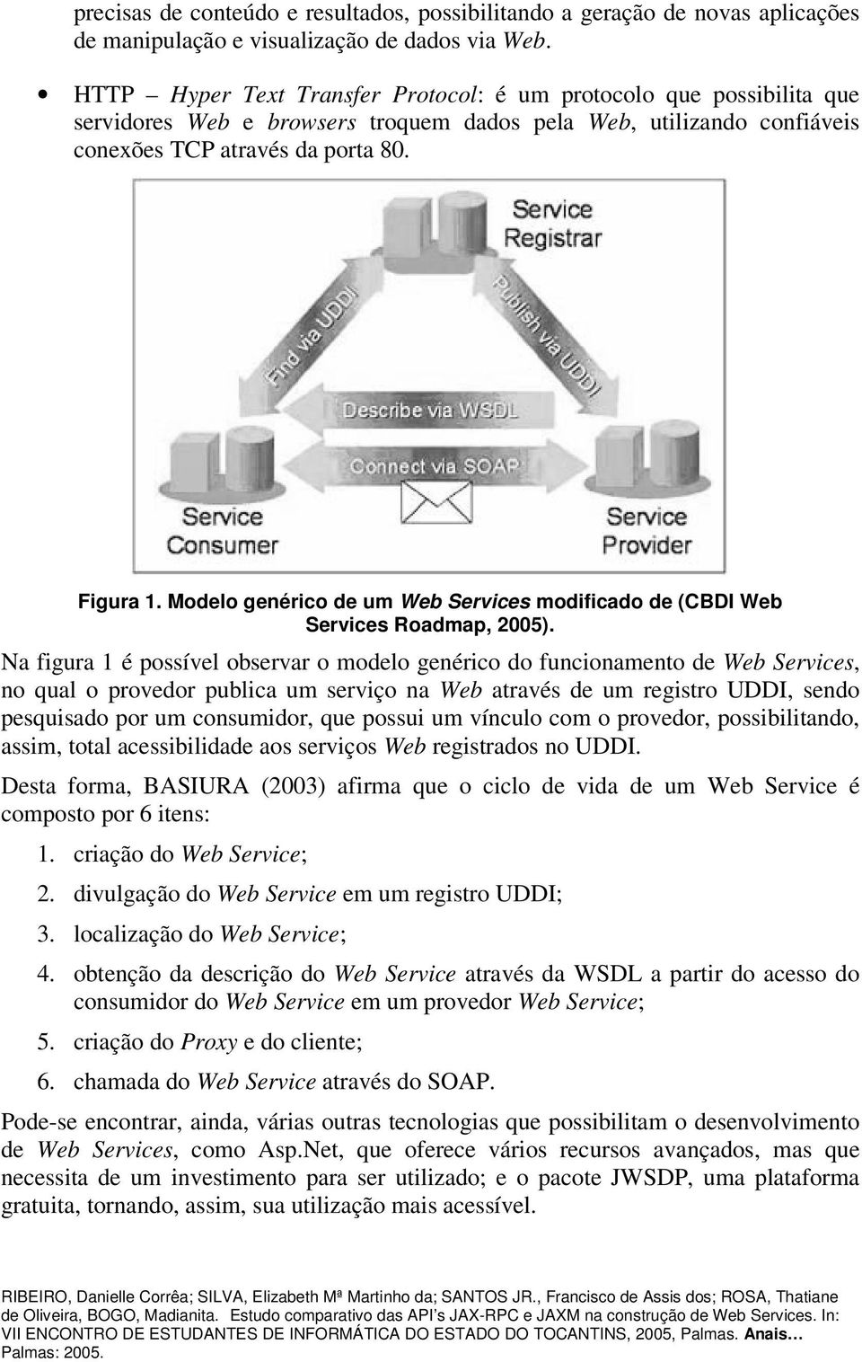 Modelo genérico de um Web Services modificado de (CBDI Web Services Roadmap, 2005).