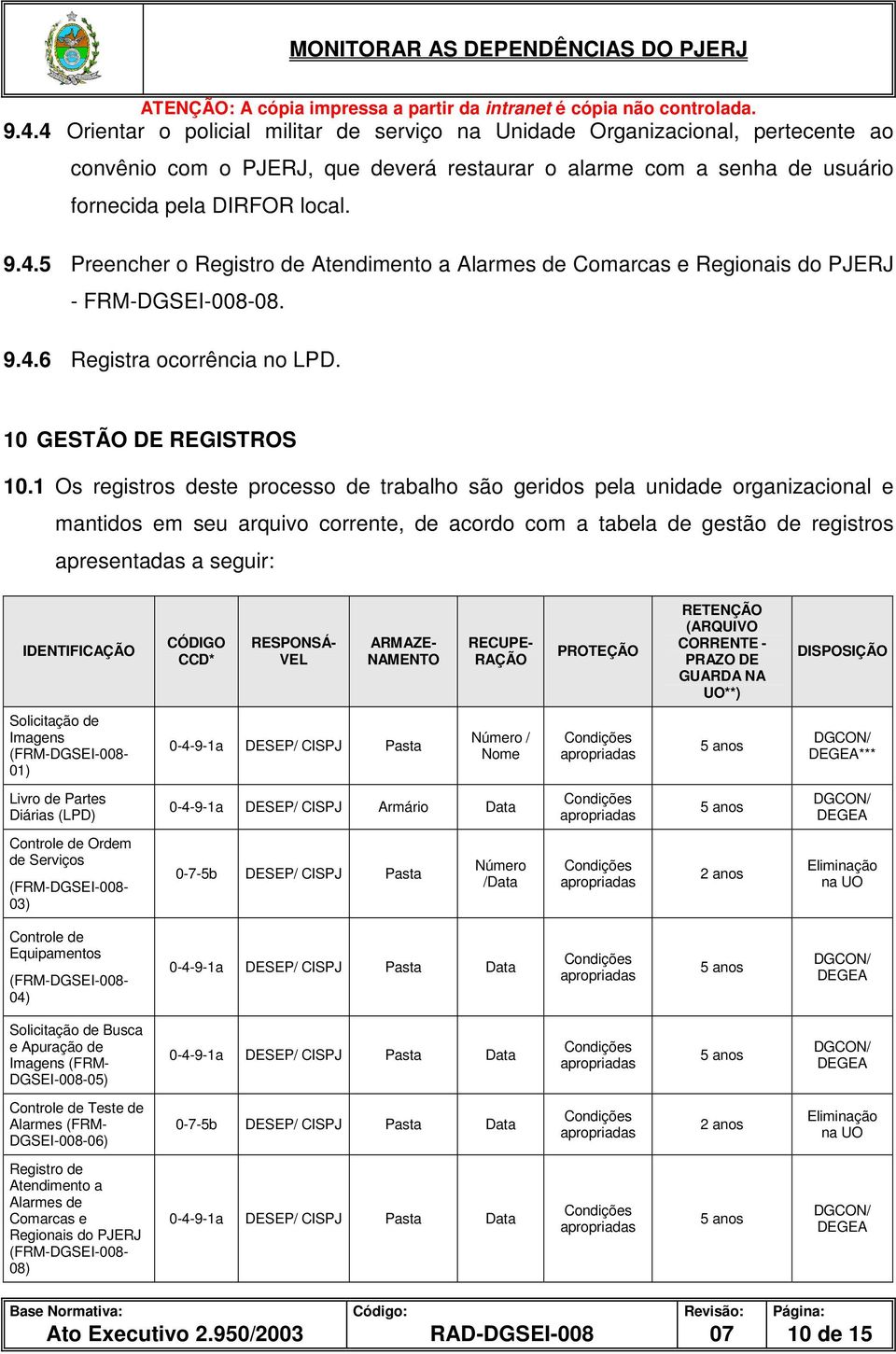 1 Os registros deste processo de trabalho são geridos pela unidade organizacional e mantidos em seu arquivo corrente, de acordo com a tabela de gestão de registros apresentadas a seguir: