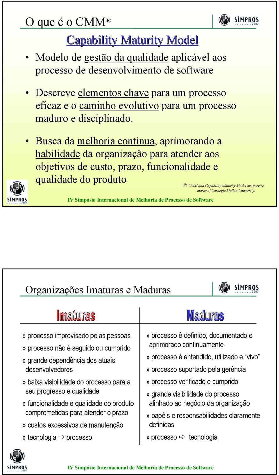 Busca da melhoria contínua, aprimorando a habilidade da organização para atender aos objetivos de custo, prazo, funcionalidade e qualidade do produto CMM and Capability Maturity Model are service