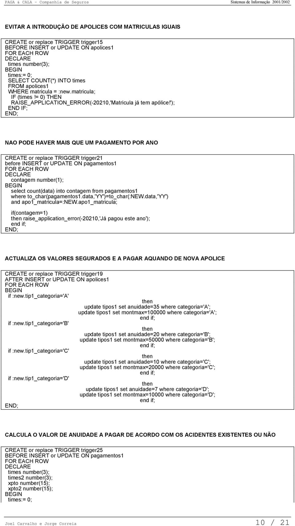 '); END IF; END; NAO PODE HAVER MAIS QUE UM PAGAMENTO POR ANO CREATE or replace TRIGGER trigger21 before INSERT or UPDATE ON pagamentos1 FOR EACH ROW DECLARE contagem number(1); BEGIN select