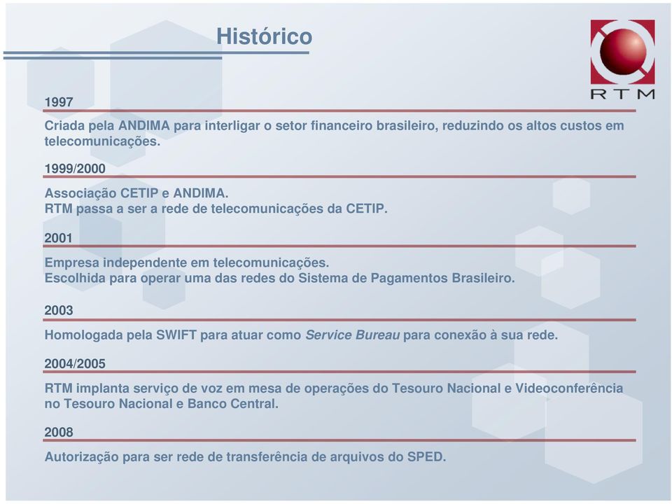 Escolhida para operar uma das redes do Sistema de Pagamentos Brasileiro. 2003 Homologada pela SWIFT para atuar como Service Bureau para conexão à sua rede.