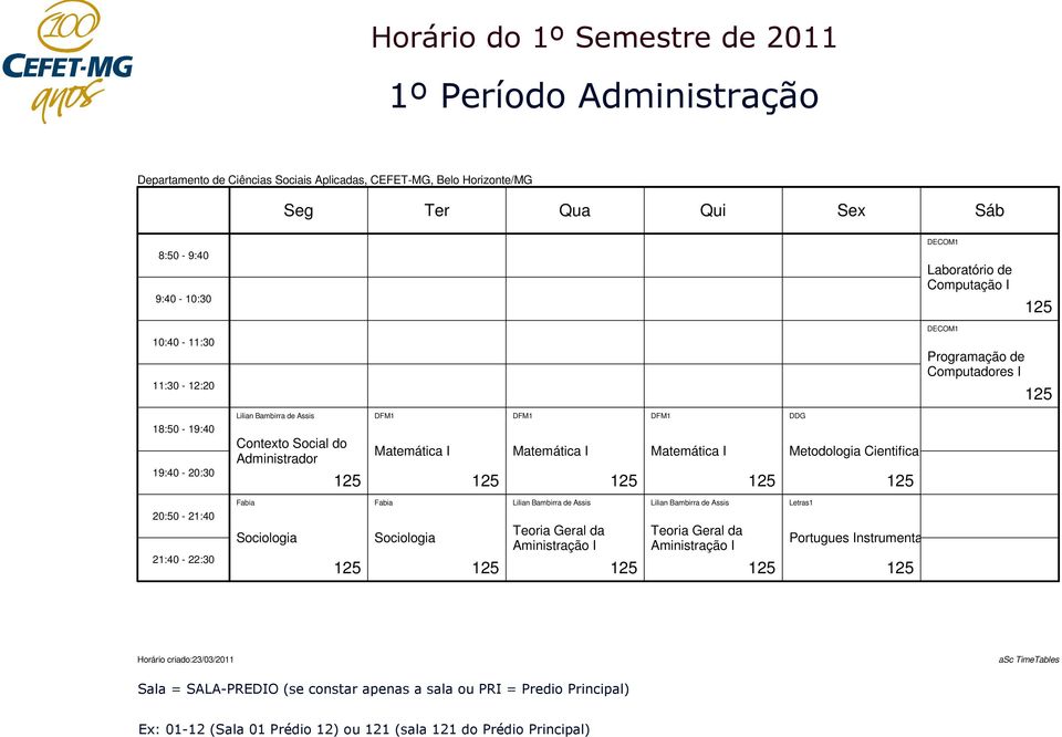 I DDG Metodologia Cientifica 1 20:0-21:0 21:0-22:0 Fabia Sociologia Fabia Sociologia Lilian Bambirra de Ai