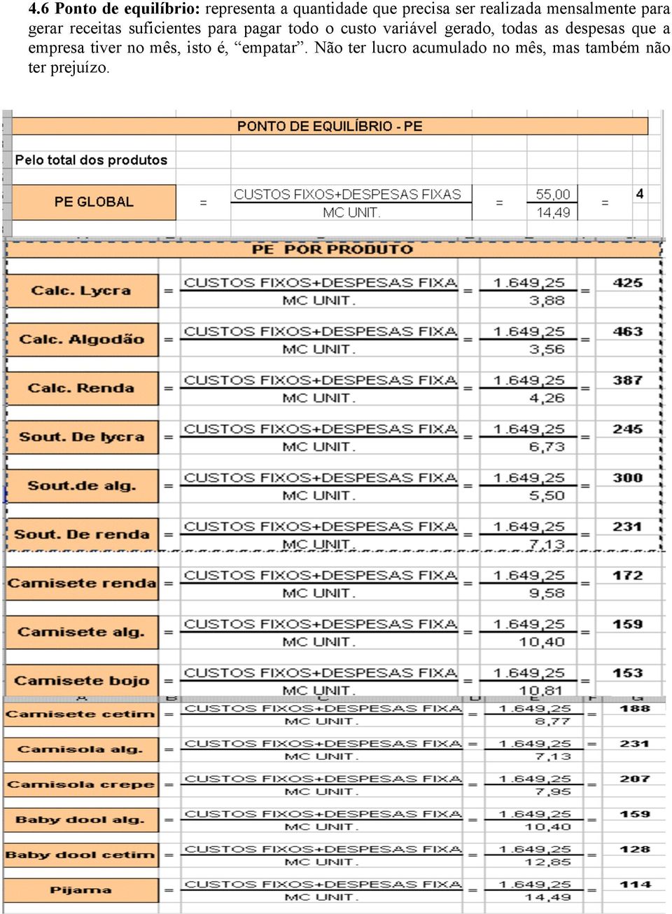 o custo variável gerado, todas as despesas que a empresa tiver no mês,