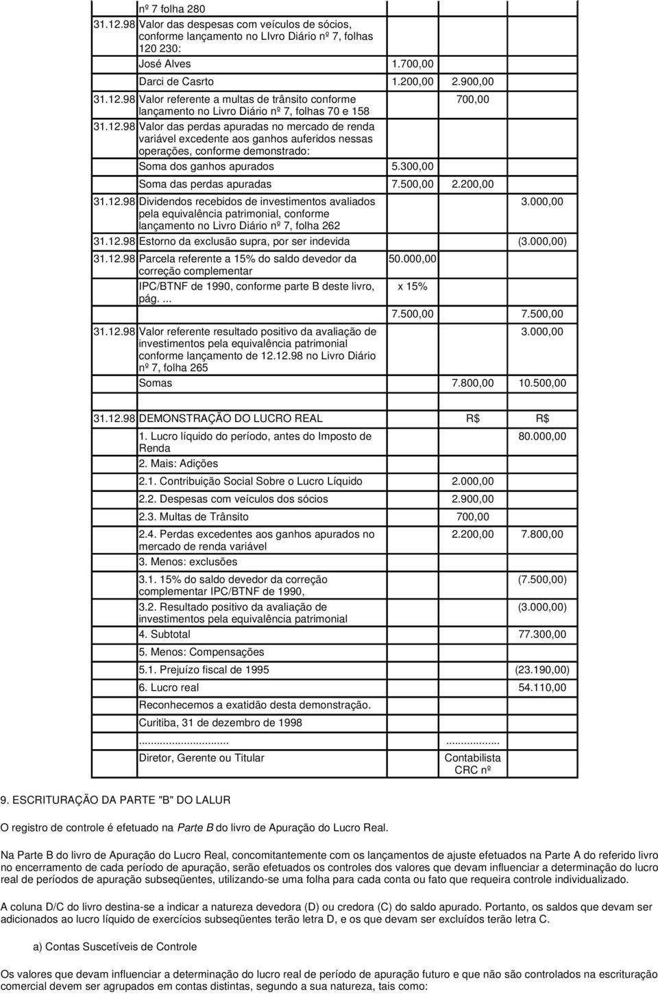 500,00 2.200,00 31.12.98 Dividendos recebidos de investimentos avaliados 3.000,00 pela equivalência patrimonial, conforme lançamento no Livro Diário nº 7, folha 262 31.12.98 Estorno da exclusão supra, por ser indevida (3.