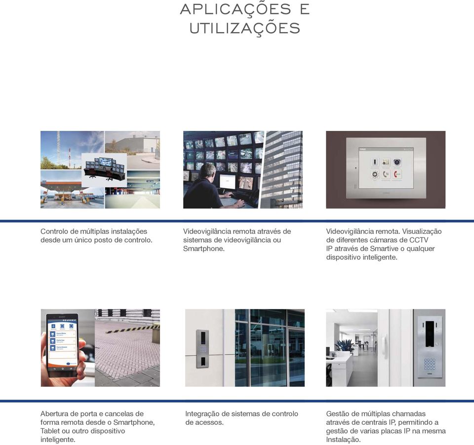 Visualização de diferentes cámaras de CCTV IP através de Smartive o qualquer dispositivo inteligente.