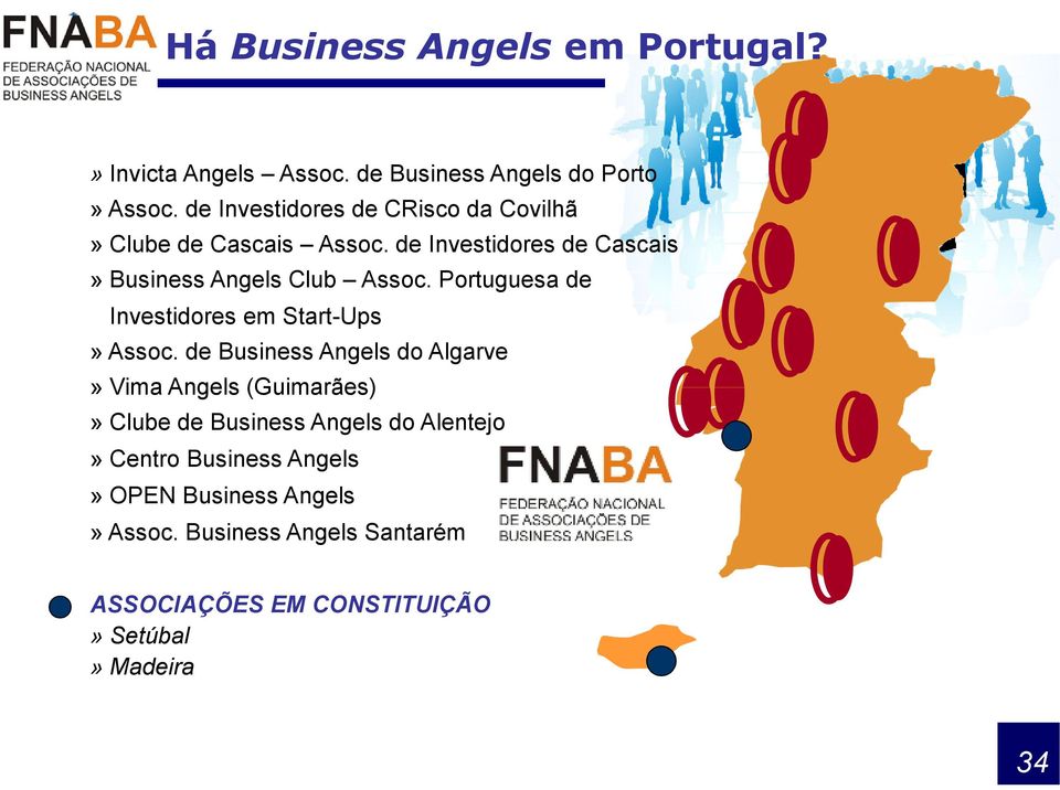 Portuguesa de Investidores em Start-Ups» Assoc.