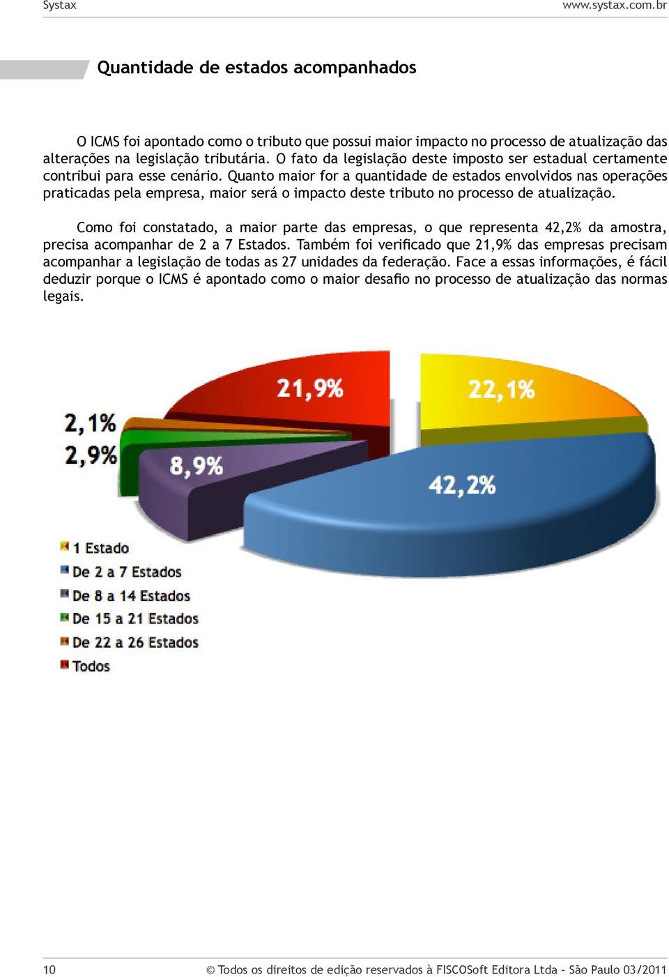 Quanto maior for a quantidade de estados envolvidos nas operações praticadas pela empresa, maior será o impacto deste tributo no processo de atualização.