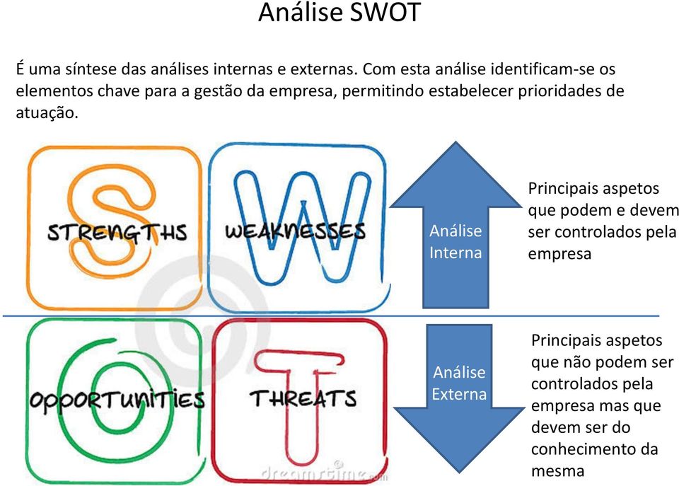 estabelecer prioridades de atuação.