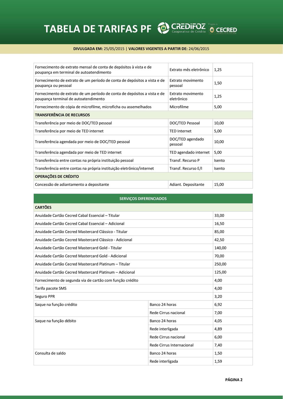 Fornecimento de cópia de microfilme, microficha ou assemelhados Microfilme 5,00 TRANSFERÊNCIA DE RECURSOS Transferência por meio de DOC/TED pessoal DOC/TED Pessoal 10,00 Transferência por meio de TED