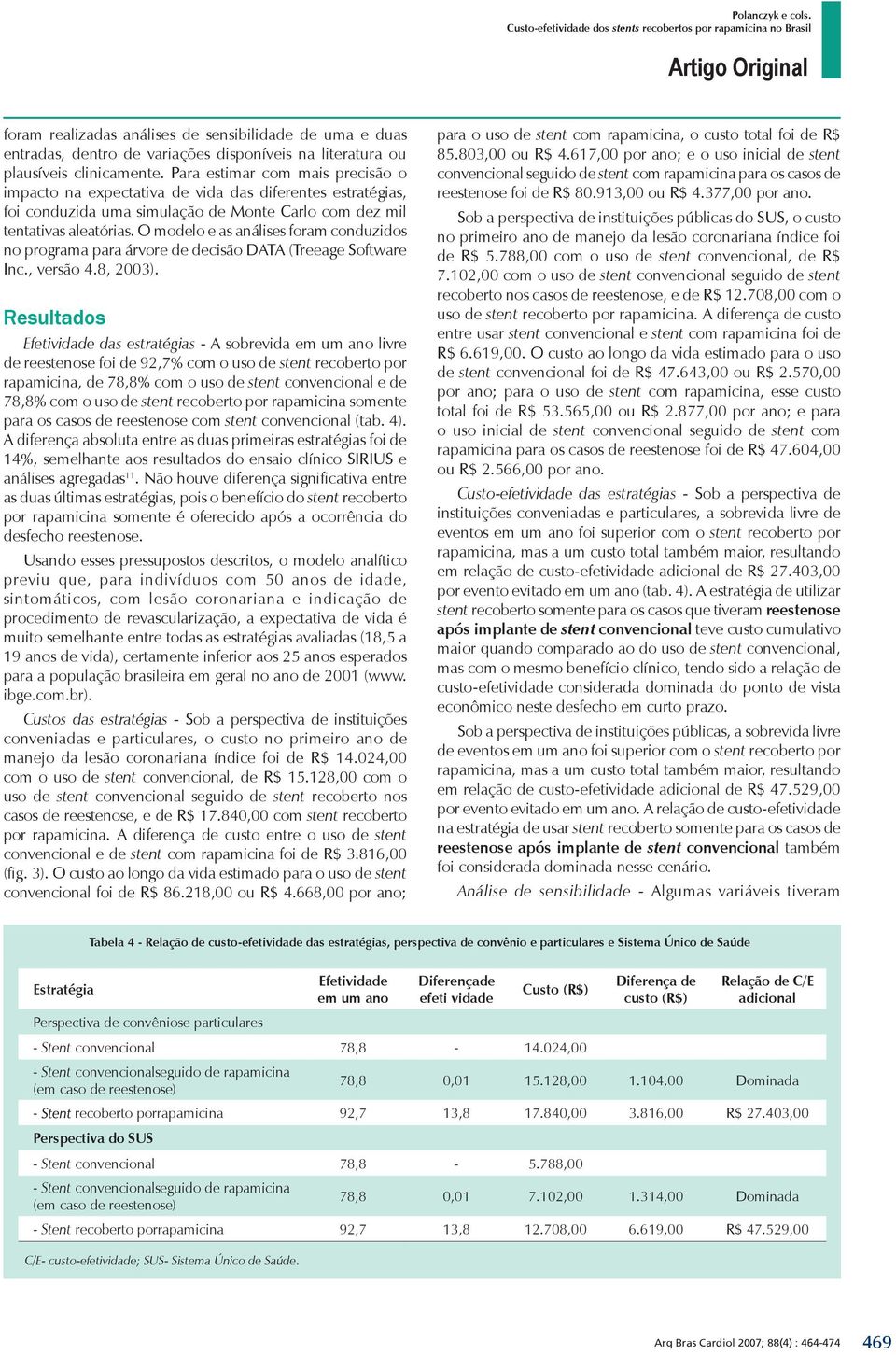 O modelo e as análises foram conduzidos no programa para árvore de decisão DATA (Treeage Software Inc., versão 4.8, 2003).