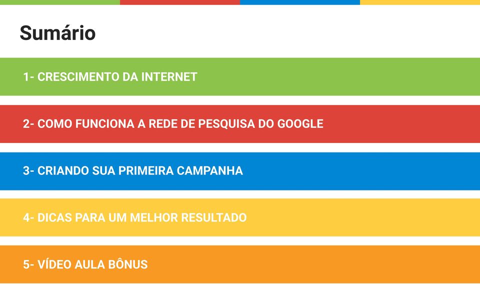 GOOGLE 3- CRIANDO SUA PRIMEIRA CAMPANHA