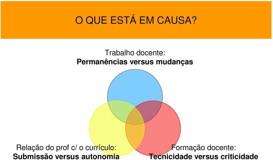 mudanças Relação do prof c/ o currículo: