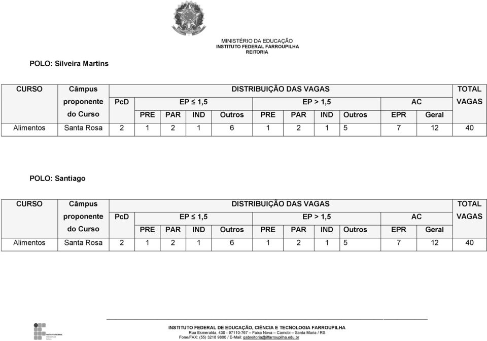 12 40 POLO: Santiago Alimentos 