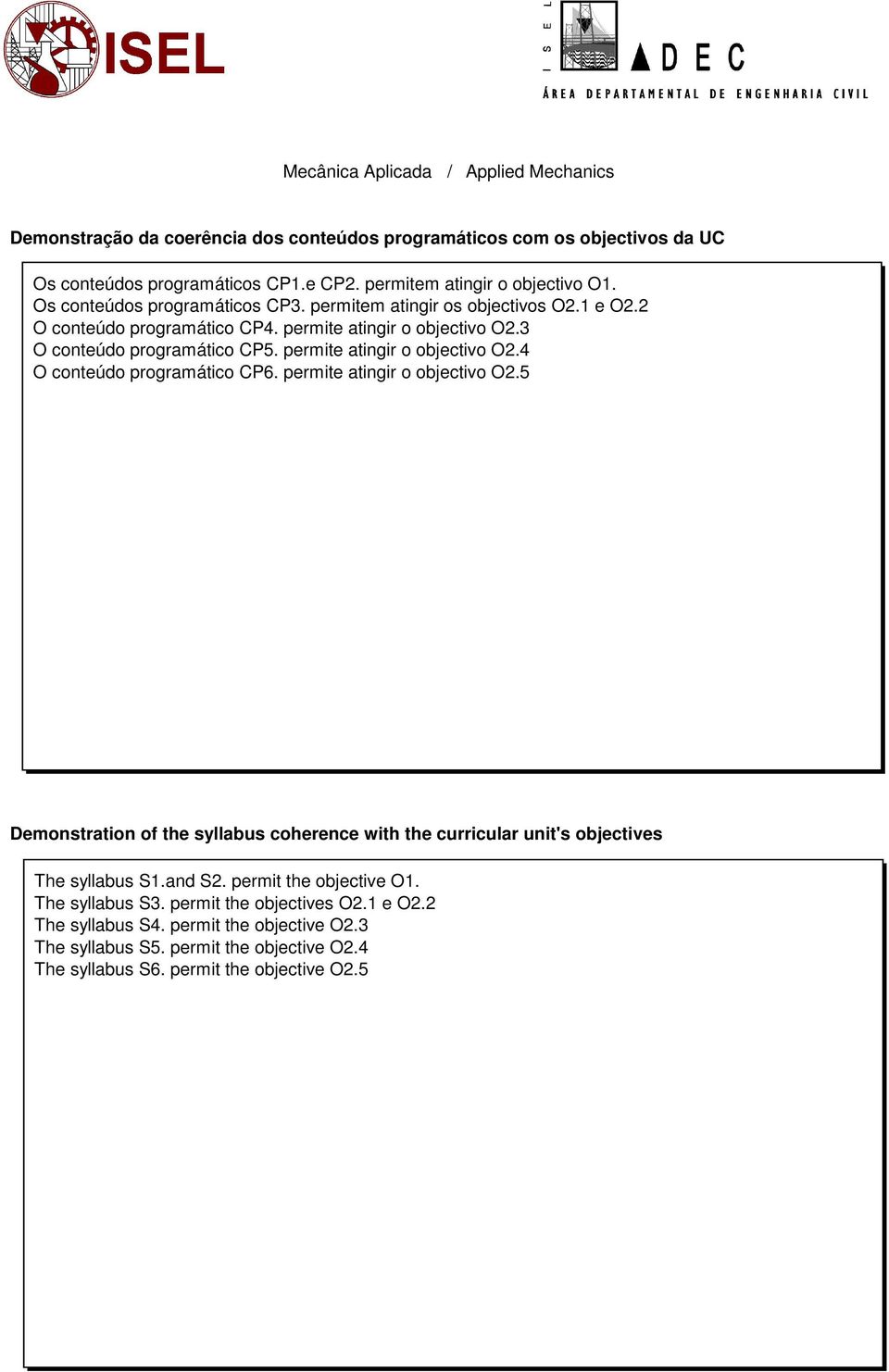 permite atingir o objectivo O2.4 O conteúdo programático CP6. permite atingir o objectivo O2.