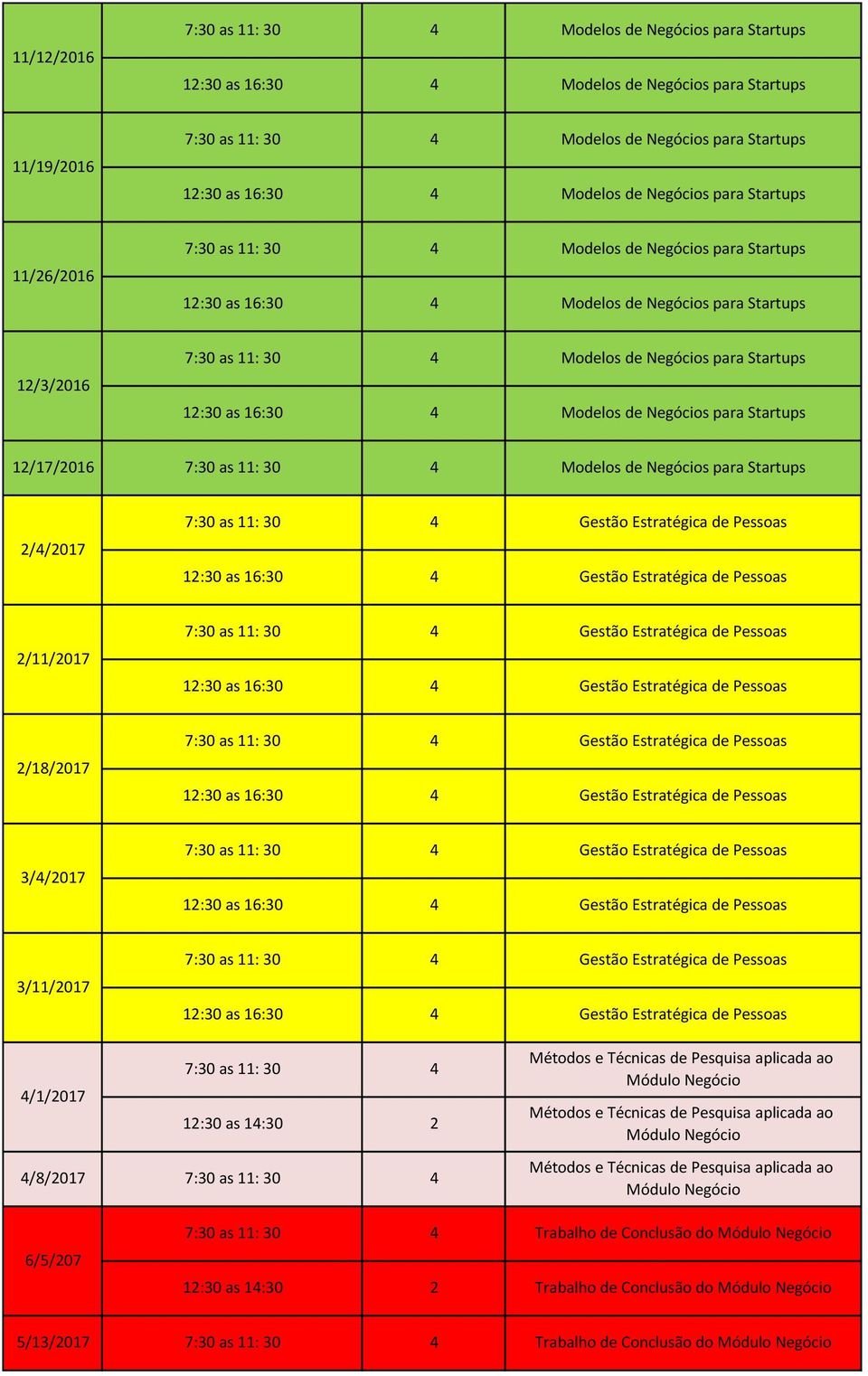 Pessoas Gestão Estratégica de Pessoas 2/11/2017 Gestão Estratégica de Pessoas Gestão Estratégica de Pessoas 2/18/2017 Gestão Estratégica de Pessoas 12:30 as 16:30 4 Gestão Estratégica de Pessoas