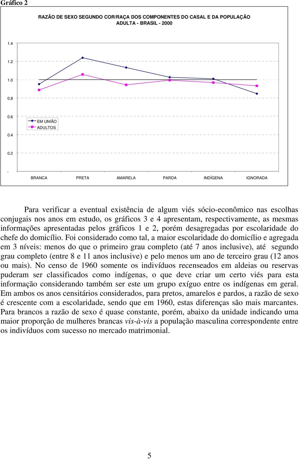 respectivamente, as mesmas informações apresentadas pelos gráficos 1 e 2, porém desagregadas por escolaridade do chefe do domicílio.