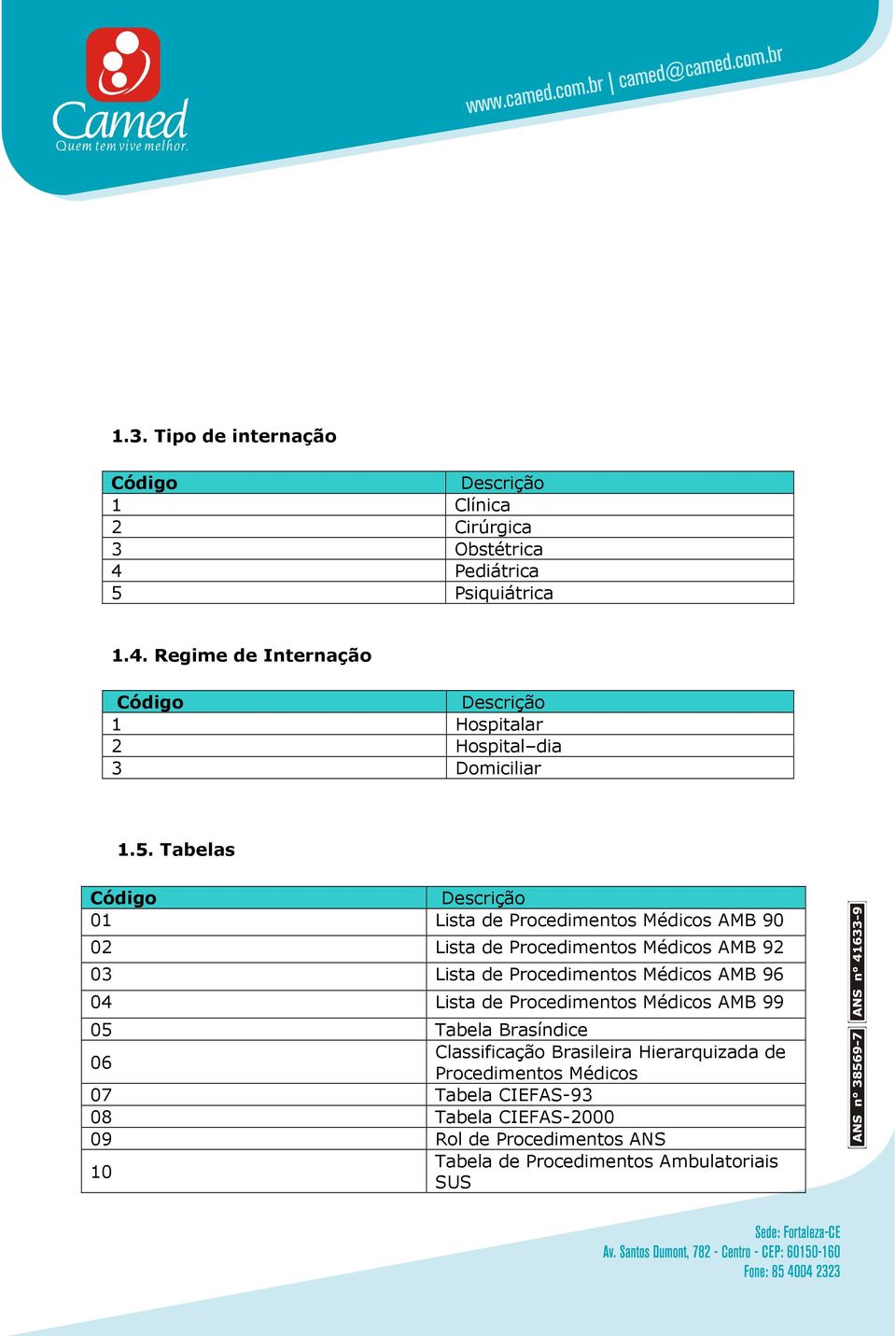 04 Lista de Procedimentos Médicos AMB 99 05 Tabela Brasíndice 06 Classificação Brasileira Hierarquizada de Procedimentos Médicos 07