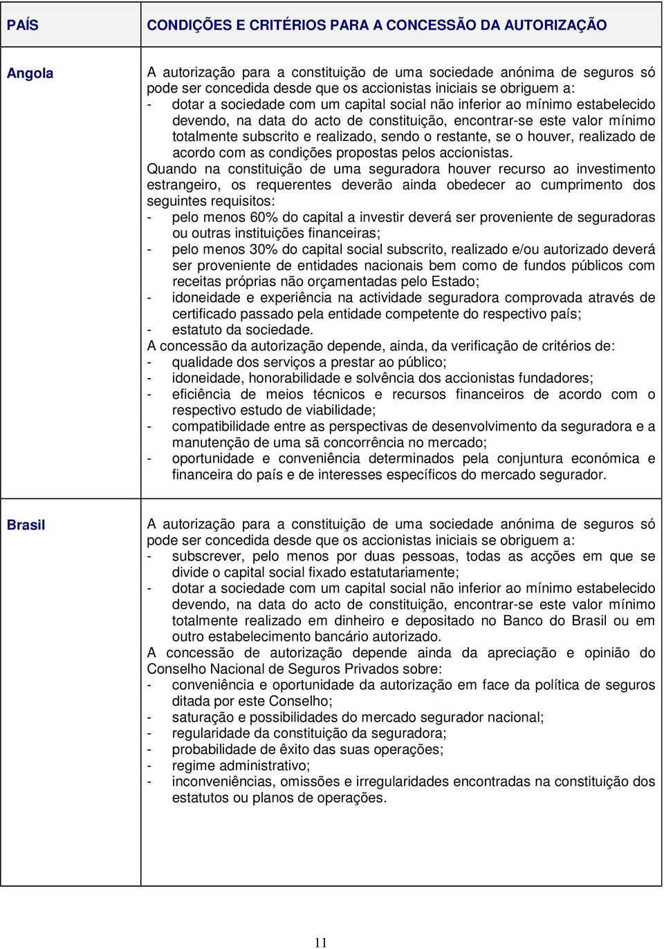 sendo o restante, se o houver, realizado de acordo com as condições propostas pelos accionistas.