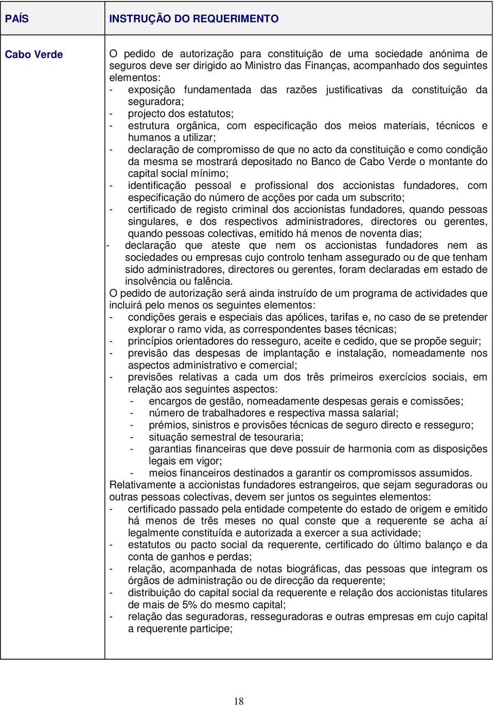 a utilizar; - declaração de compromisso de que no acto da constituição e como condição da mesma se mostrará depositado no Banco de Cabo Verde o montante do capital social mínimo; - identificação