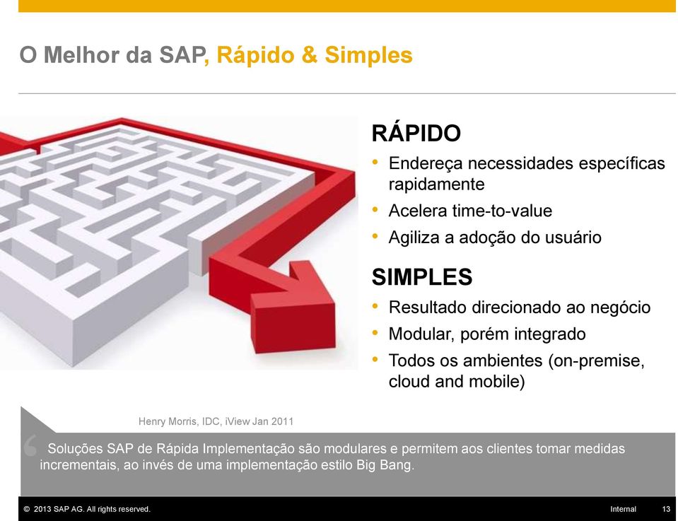 cloud and mobile) Henry Morris, IDC, iview Jan 2011 Soluções SAP de Rápida Implementação são modulares e permitem aos