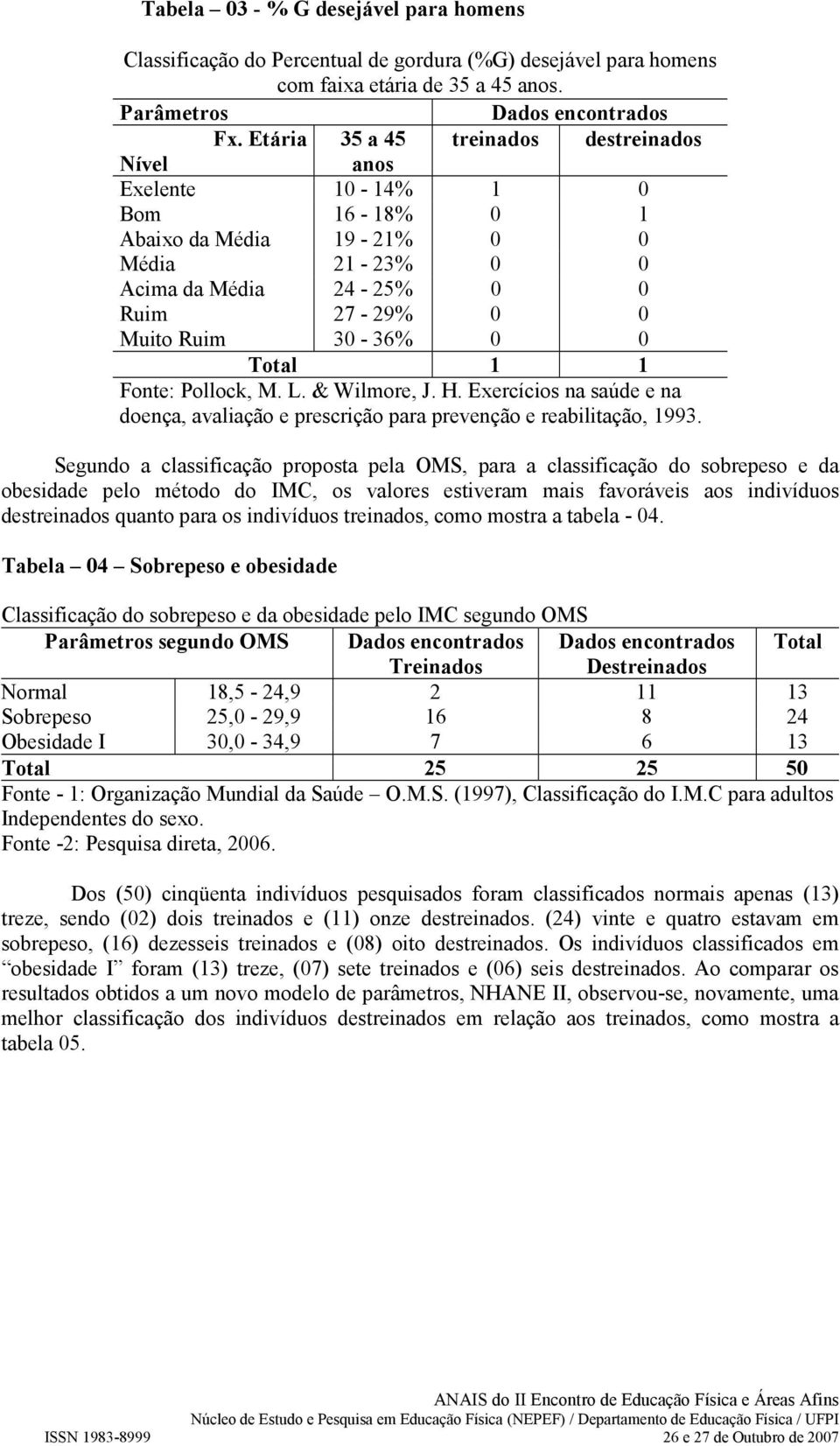 1 Fonte: Pollock, M. L. & Wilmore, J. H. Exercícios na saúde e na doença, avaliação e prescrição para prevenção e reabilitação, 1993.