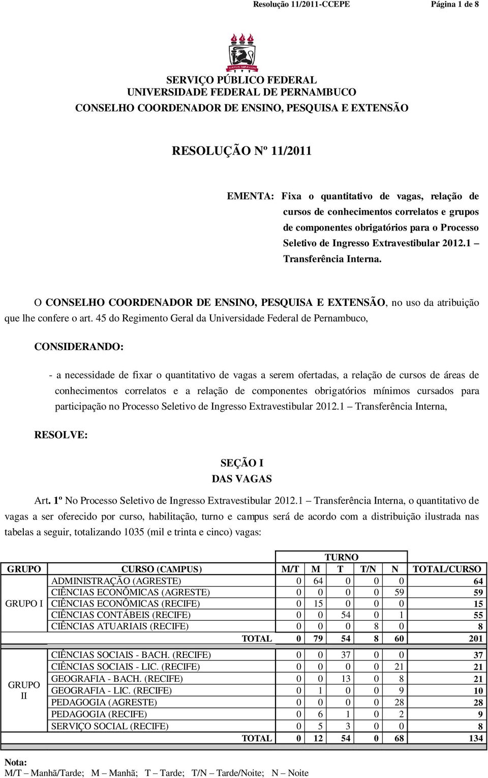 O CONSELHO COORDENADOR DE ENSINO, PESQUISA E EXTENSÃO, no uso da atribuição que lhe confere o art.