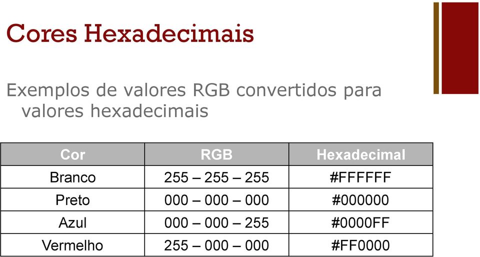 Hexadecimal Branco 255 255 255 #FFFFFF Preto 000