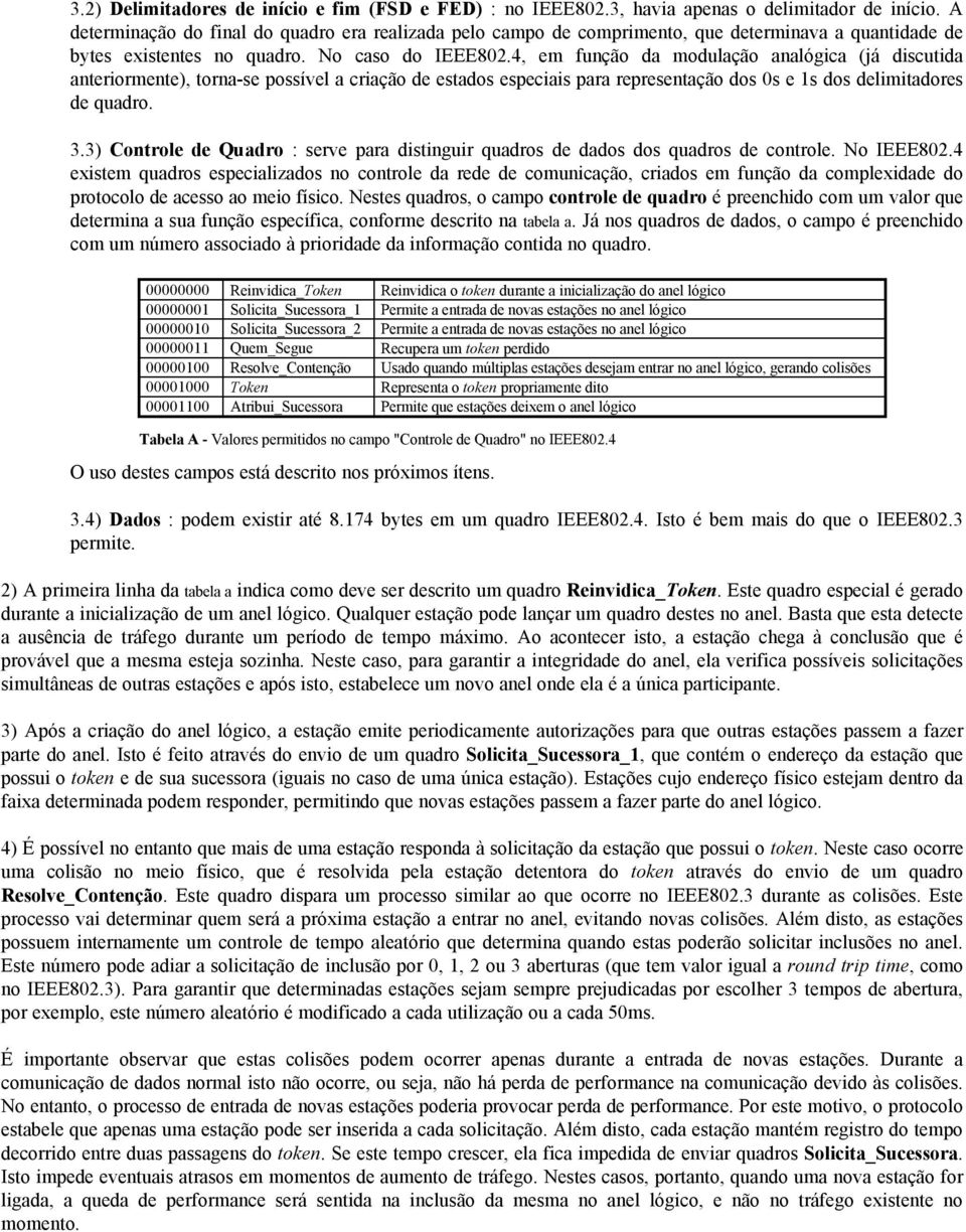 4, em função da modulação analógica (já discutida anteriormente), torna-se possível a criação de estados especiais para representação dos 0s e 1s dos delimitadores de quadro. 3.