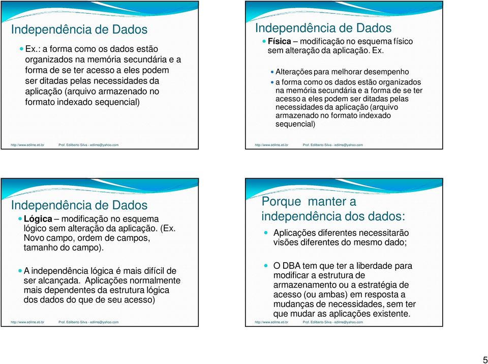 Independência de Dados Física modificação no esquema físico sem alteração da aplicação. Ex.