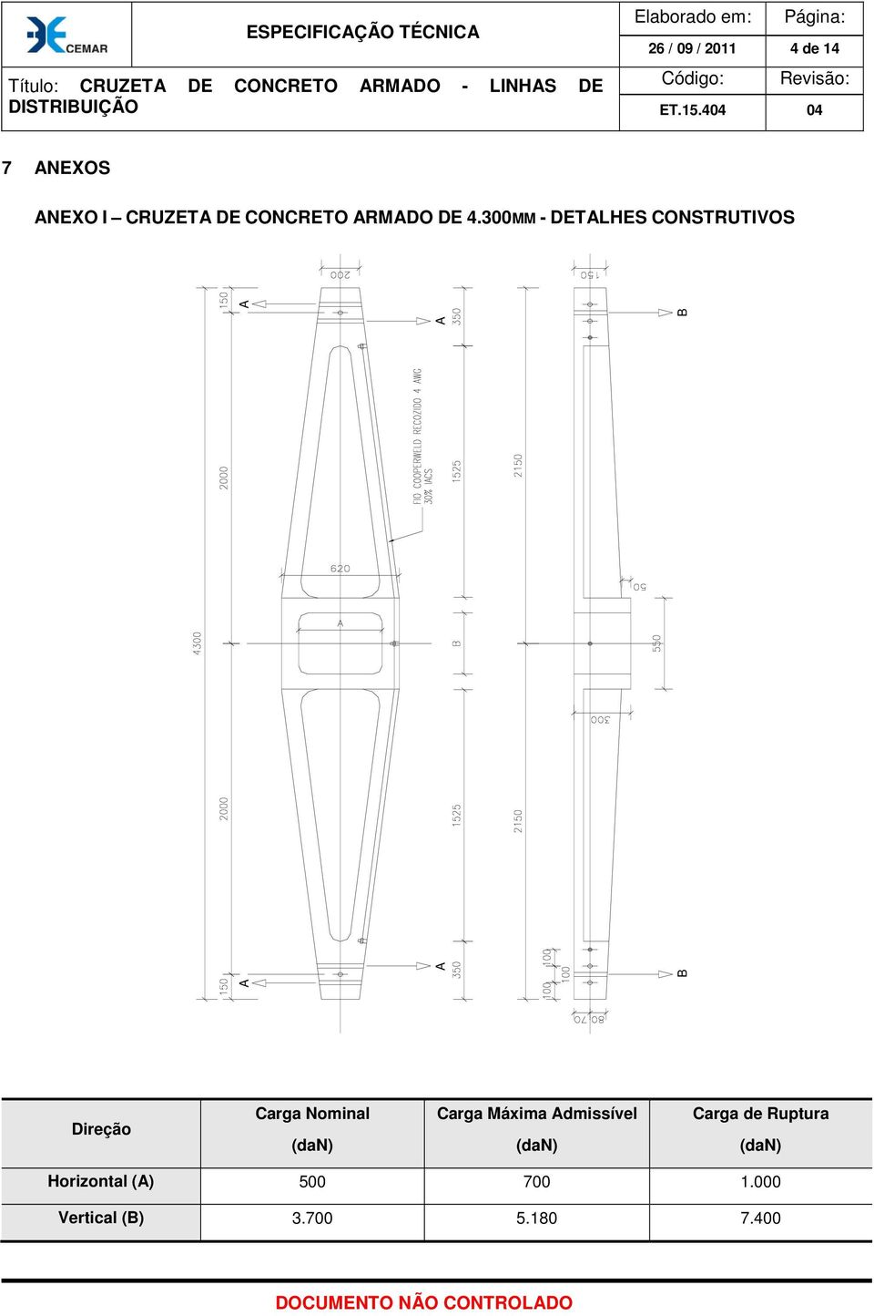 300MM - DETLHES CONSTRUTIVOS Direção Carga Nominal Carga Máxima dmissível