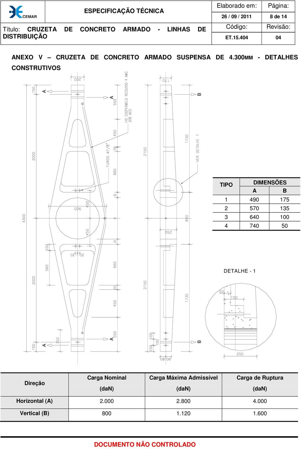 300MM - DETLHES CONSTRUTIVOS DETLHE - 1 TIPO DIMENSÕES 1 490 175 2 570 135 3 640 100 4 740